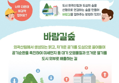 [생활정보] 광주시, 미세먼지 배출하는 ‘도시 바람길 숲’ 조성