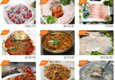 목포시, 음식정보・맛집 정보 공공테이터 구축