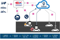 [자동차 정보] 道公, 공공-민간 협력형 ‘사고포착알리미’ 서비스 확대