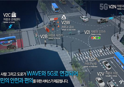 서울시, 세계 최초 5G 융합 자동차 커넥티드 서비스 시작