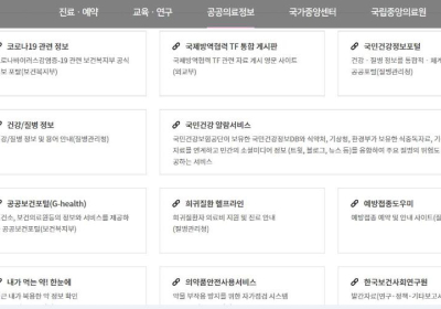 [건강정보] 국립중앙의료원, 공공보건의료인력 학습사이트 구축