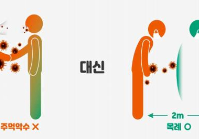 [건강정보] ‘악수 대신 목례’로 코로나 원천봉쇄