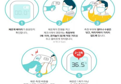 [생활정보] 방역 필수품 체온계 품질 문제