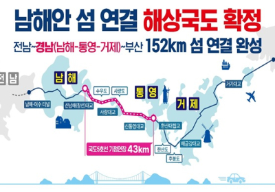 여수에서 부산까지...남해안 섬 연결하는 '꿈의 해상국도' 확정